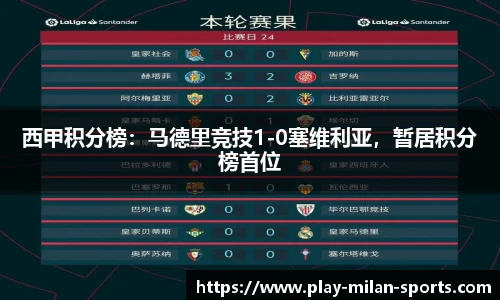 AC Milan Sports