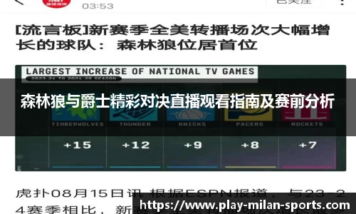 AC Milan Sports