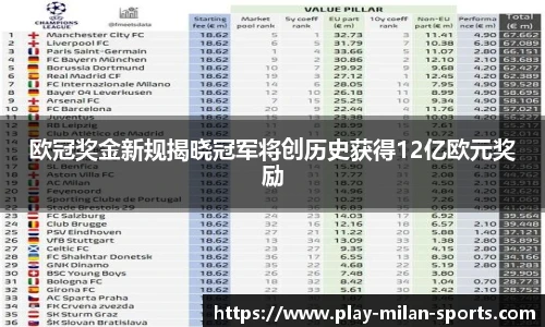 官网入口